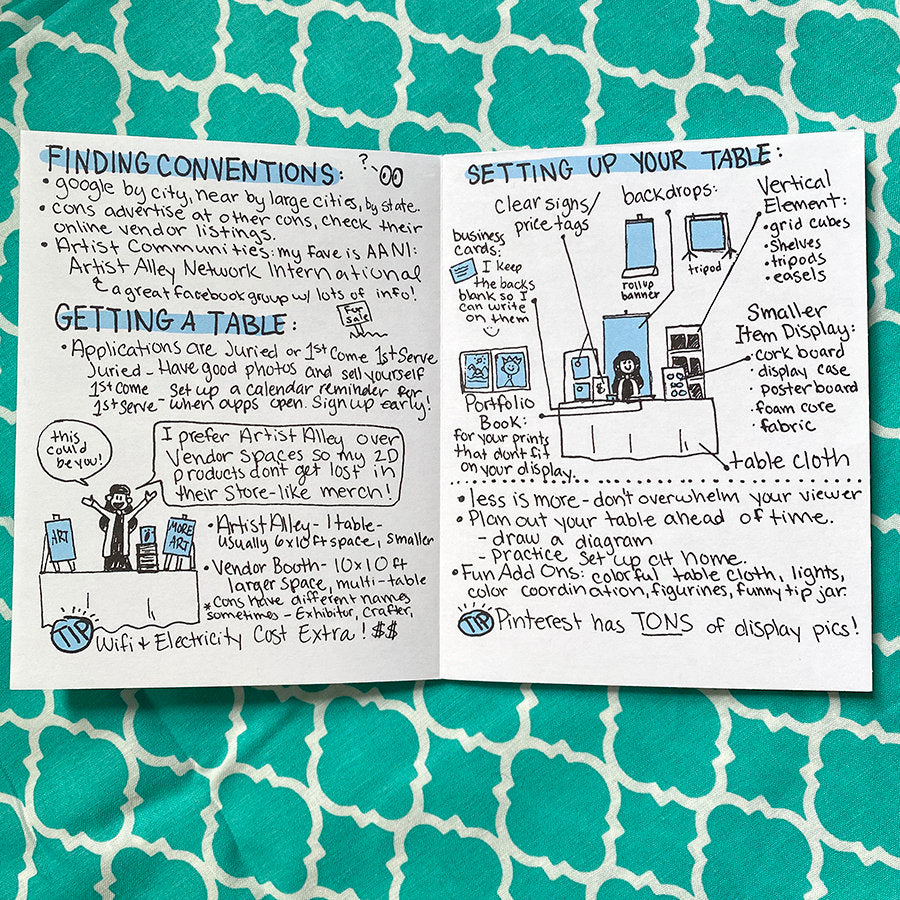 A square printed hand-drawn sketchbook page with doodles and notes, photographed flat on a turquoise patterned surface. The page contains handwritten and illustrated sections about conventions, getting a table, and setting up your table.