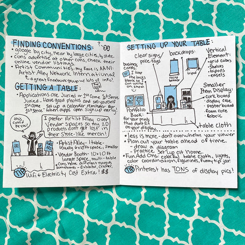 A square printed hand-drawn sketchbook page with doodles and notes, photographed flat on a turquoise patterned surface. The page contains handwritten and illustrated sections about conventions, getting a table, and setting up your table.